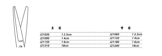 金鐘手術剪直圓 J21150 16cm 直圓