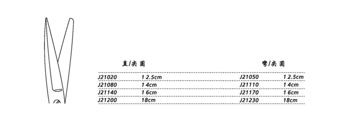 金鐘手術剪彎尖圓 J21170 16cm 彎尖圓
