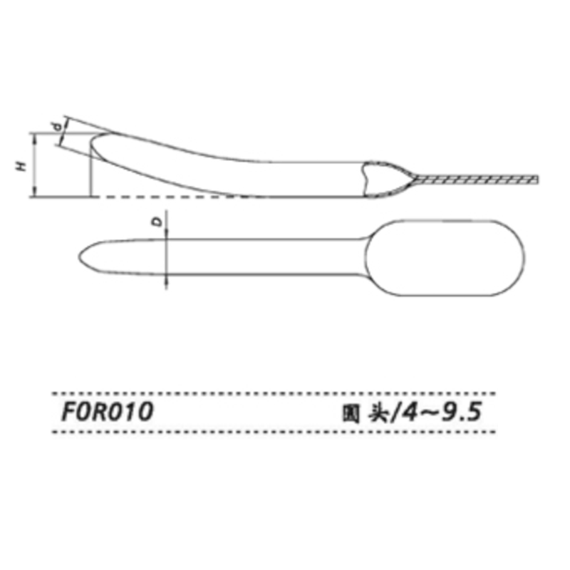 金鐘子宮頸擴張器F0R010 圓頭4～9.5