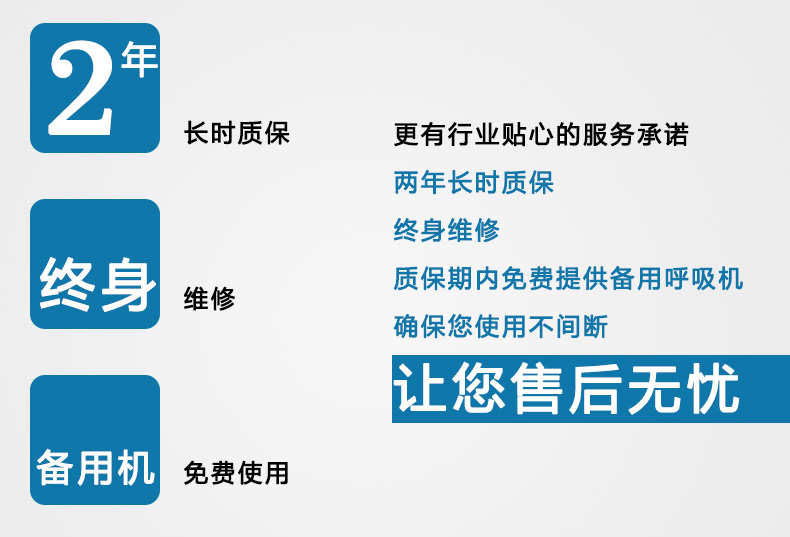 Resmed 瑞思邁呼吸機S9 Autoset 全自動 單水平 治療睡眠呼吸暫停、打鼾、打呼嚕