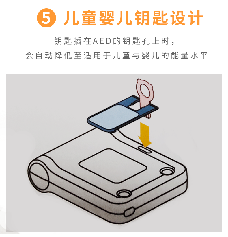 AED除顫器 飛利浦除顫儀 智能救心寶